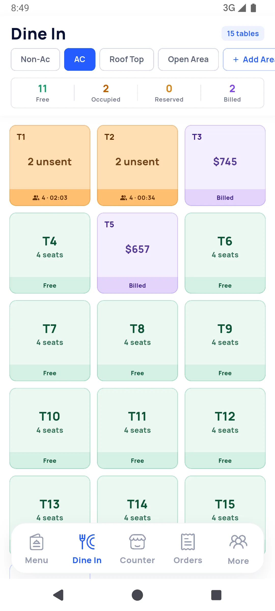 KOT99 table overview